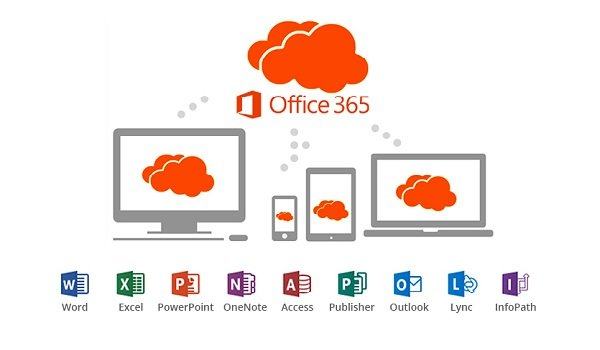 Instructions for registering an Office 365 Education + OneDrive 5TB account for free