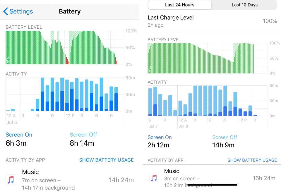 iPhone battery life is "serious"