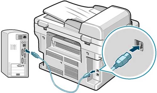 Fix the error of failing to connect the printer in Win 10 LAN