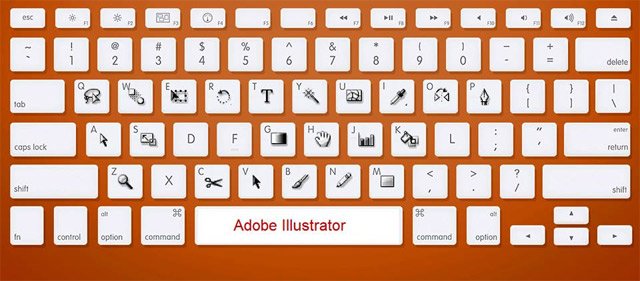 adobe illustrator keyboard shortcuts cheat sheet