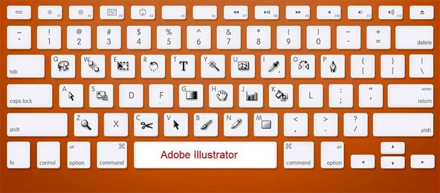 illustrator keyboard shortcuts pdf