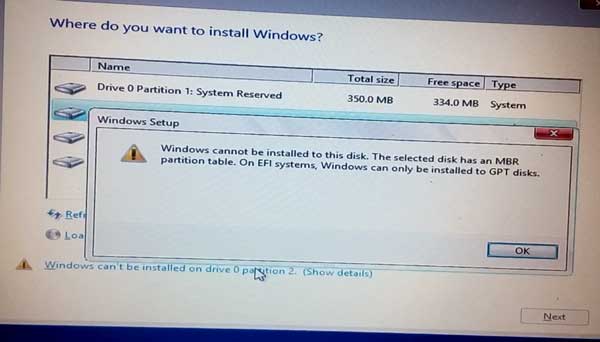 Fix The selected disk has an MBR partition table when installing Windows
