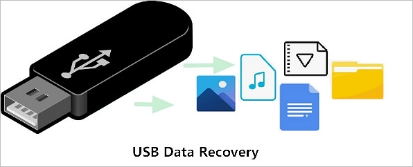 USB data recovery software free download full version